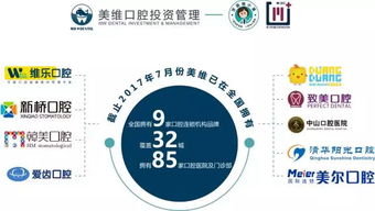 美维引入资本巨鳄东方资产 专项并购基金助推口腔医疗产业升级