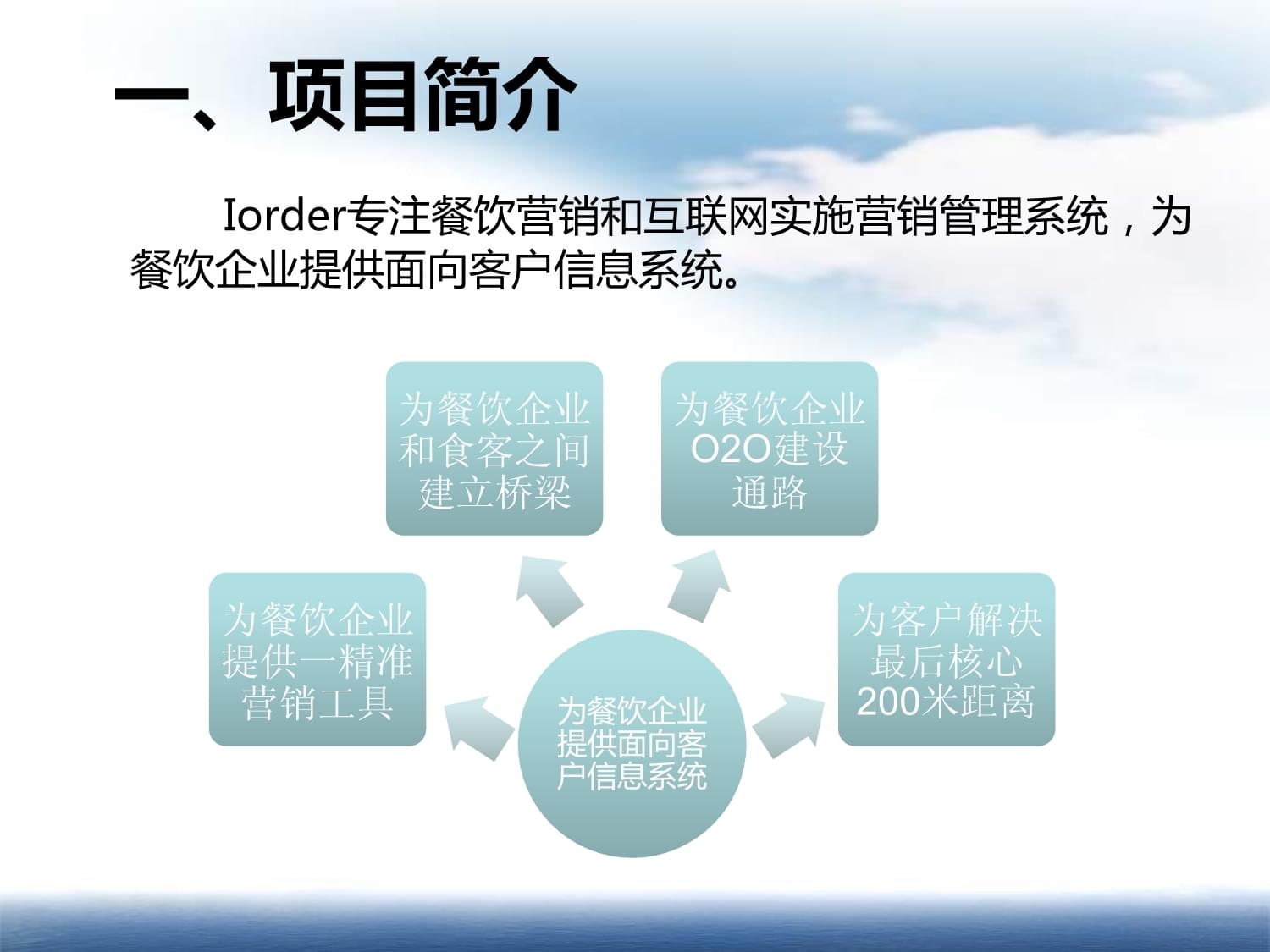 餐饮项目投资计划与投后管理方案